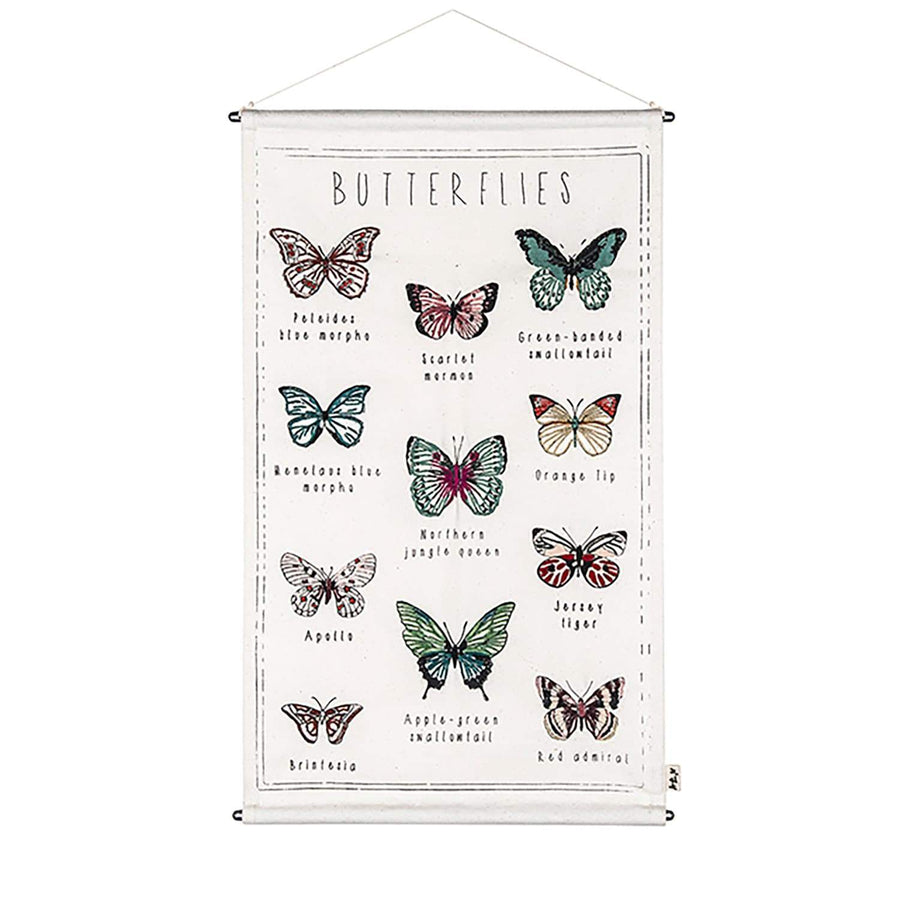 Numero 74 School Poster Kit - Butterflies